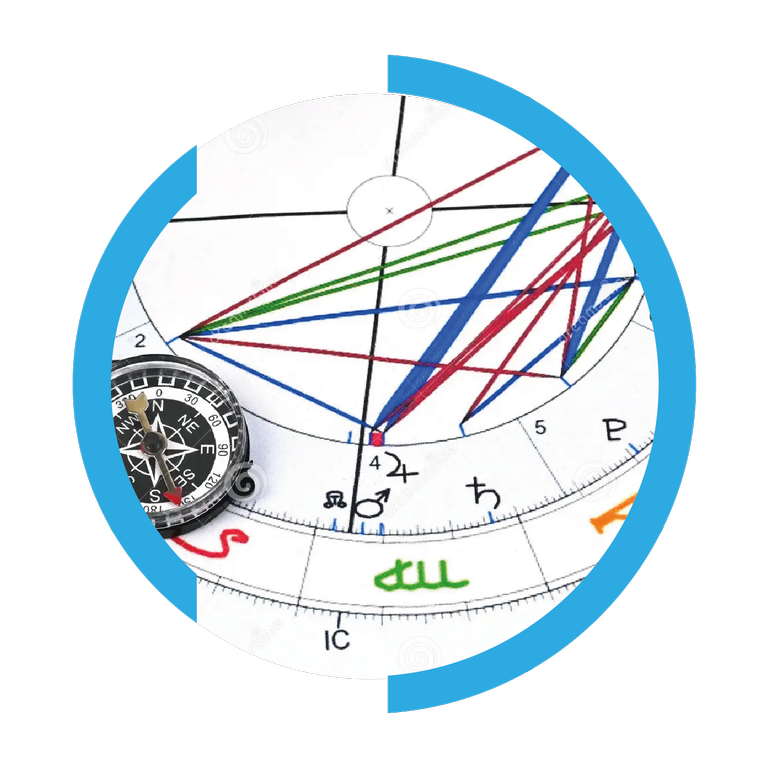 Esquema prograsado amor